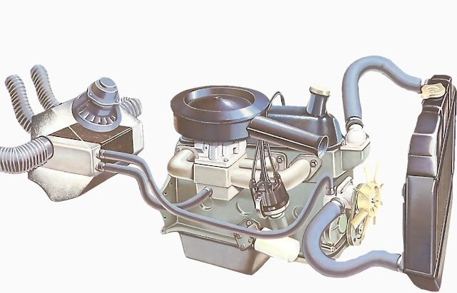 Cómo funciona un termostato de radiador