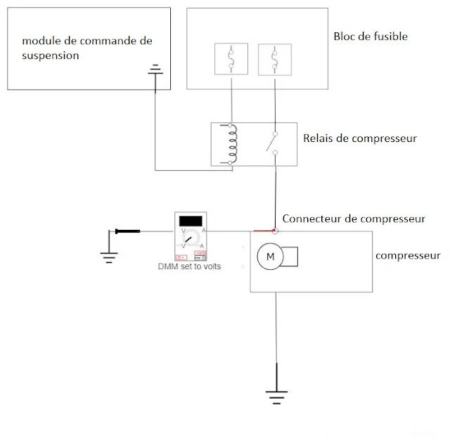 compresor de suspensión neumática 1