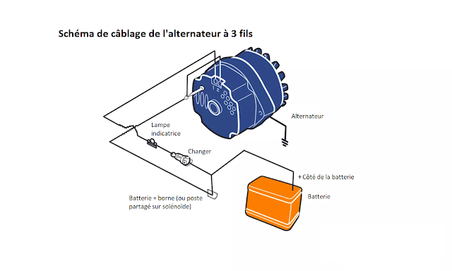 R%25C3%25A9regulador de tensión del alternador