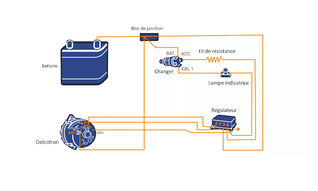 R%25C3%25A9gulateur%2Bde%2Btension%2Bde%2Bl%2527alternateur