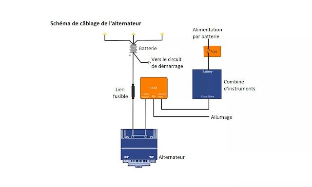 R%25C3%25A9gulateur%2Bde%2Btension%2Bde%2Bl%2527alternateur